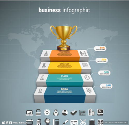 信息圖表設(shè)計 提升信息咨詢效率的視覺藝術(shù)