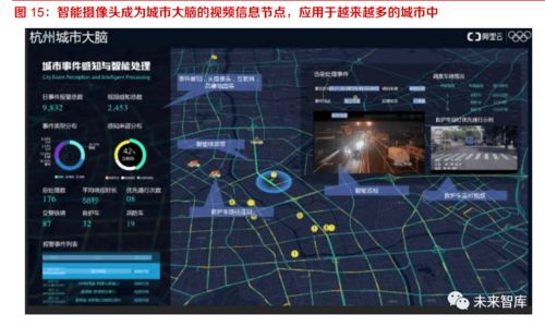 信息技術(shù)藍光存儲產(chǎn)業(yè)專題報告 計算機網(wǎng)絡(luò)信息及軟件技術(shù)的技術(shù)開發(fā)